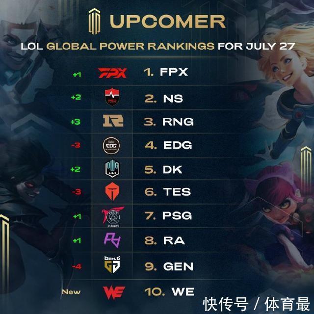 功哲學並不 功哲學並不