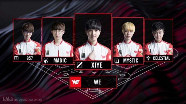 球的发展在 球的发展在