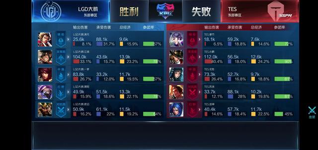 更为出色 更为出色