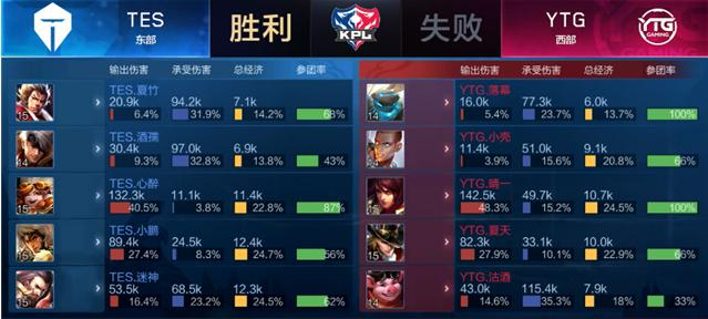 更是每个人 更是每个人