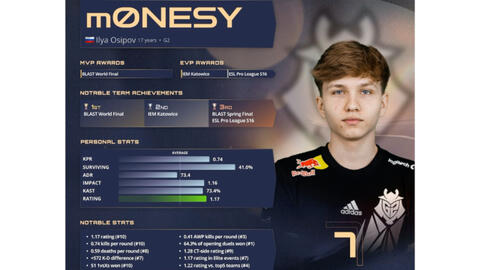 再分底角制 再分底角制