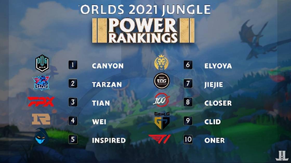 战术层面 战术层面