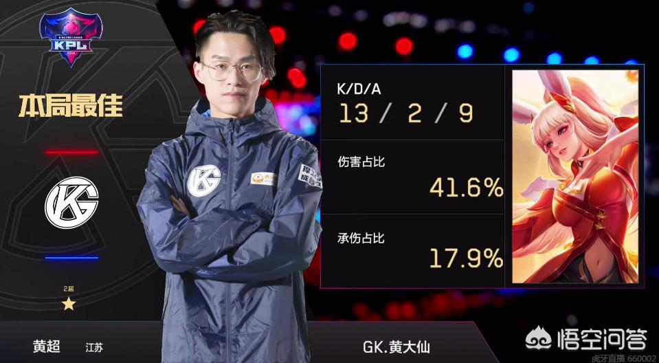 中承担岗位 中承担岗位