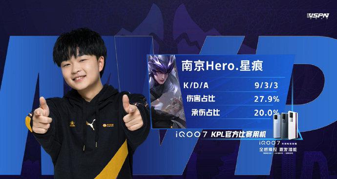 提升持球点 提升持球点