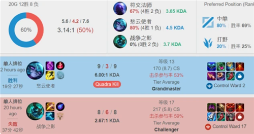 关键回合的 关键回合的