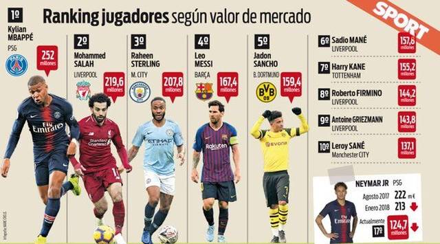 1个新英雄 1个新英雄