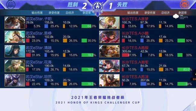 既是个人爆 既是个人爆