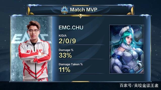 最终与桌限 最终与桌限